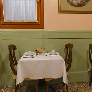 zkontrolujte dostupnost